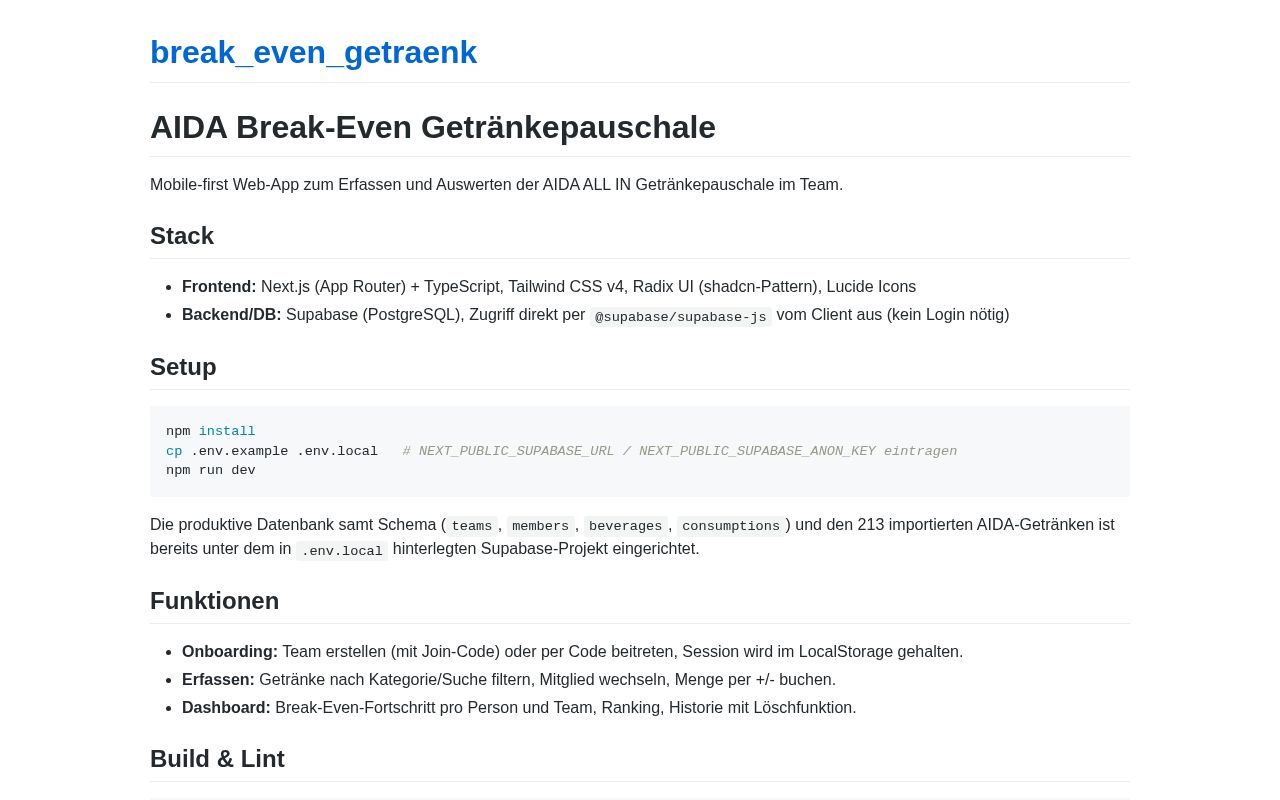 Preview of Break Even Getraenk