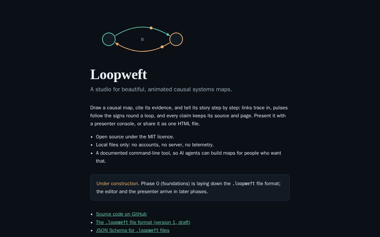 Preview of Loopweft