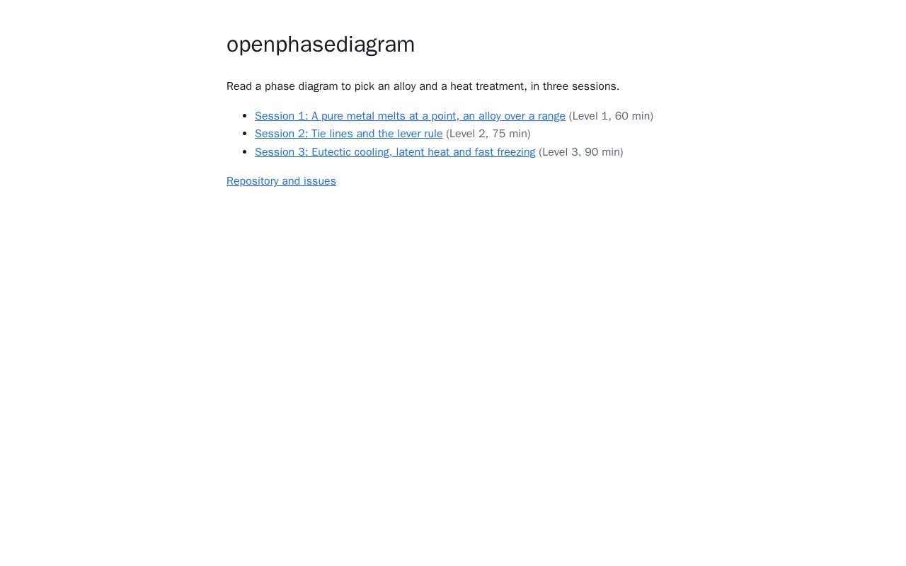 Preview of Openphasediagram
