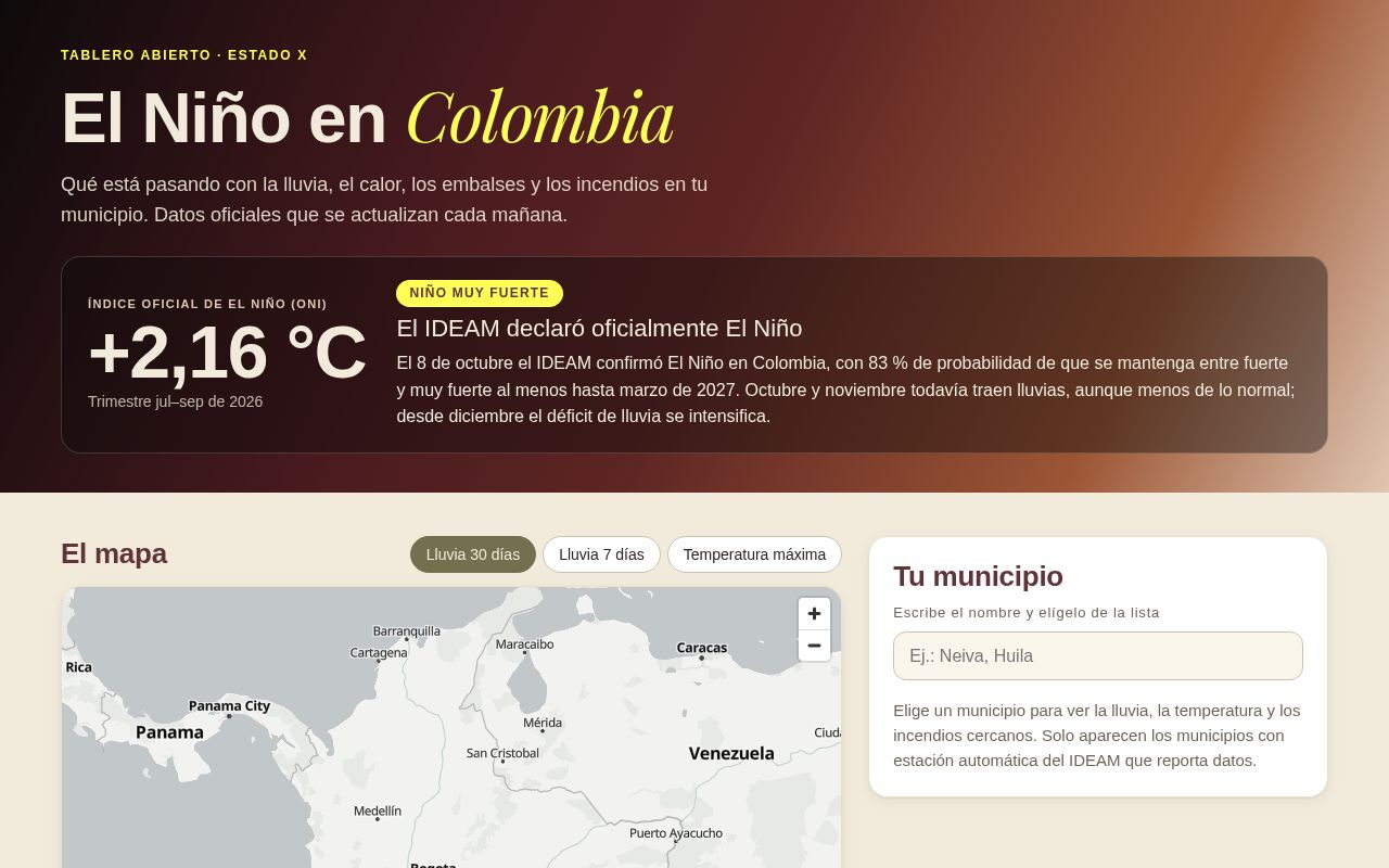 Preview of Nino Colombia