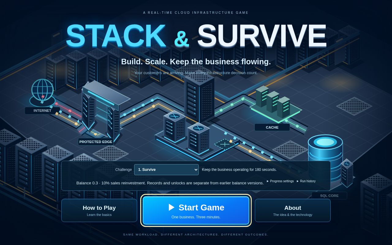 Preview of Stack And Survive
