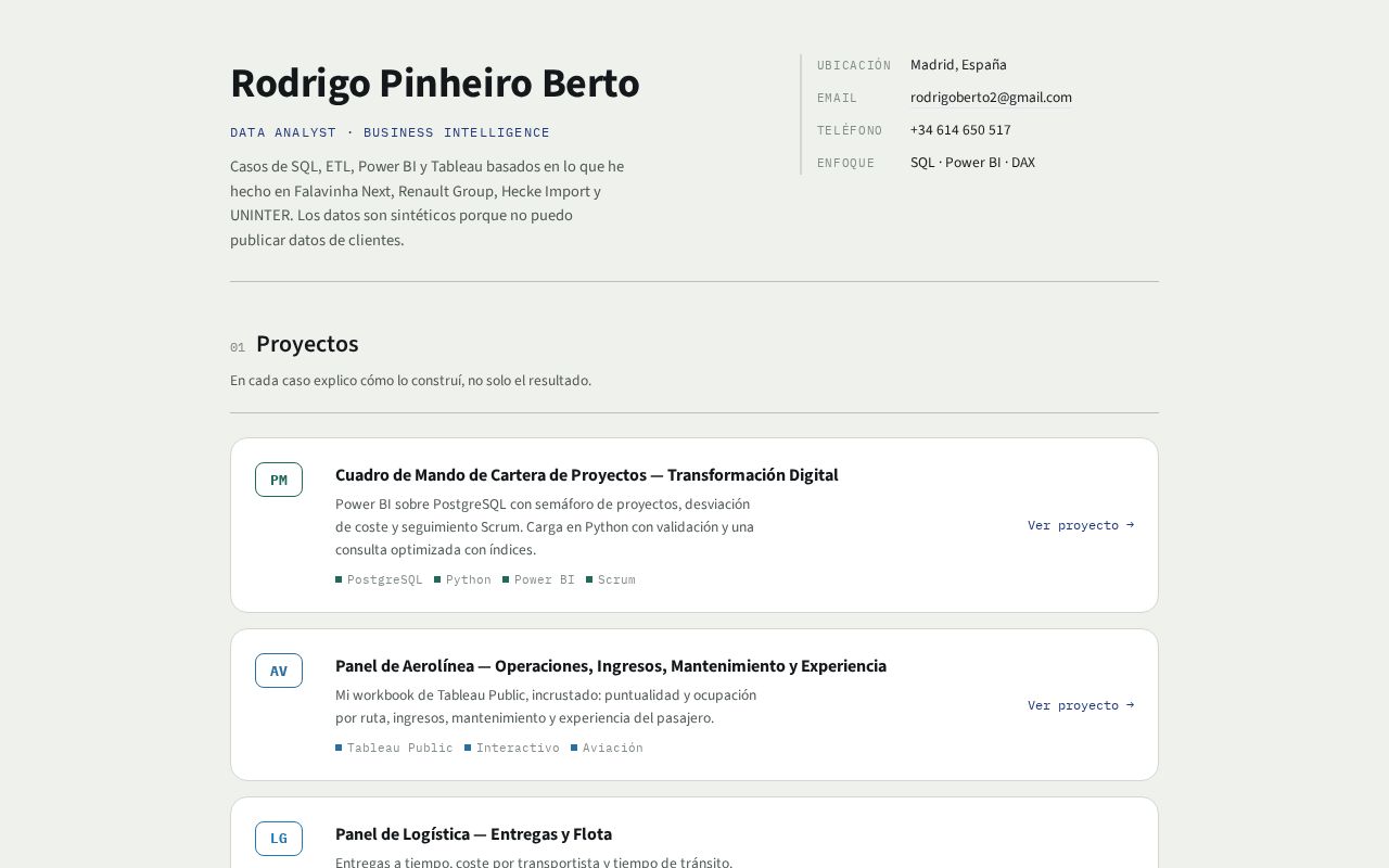Preview of Rodrigoberto2 Ai Github Io