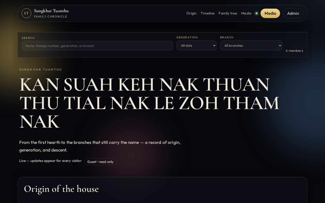 Preview of Sungkharrecord