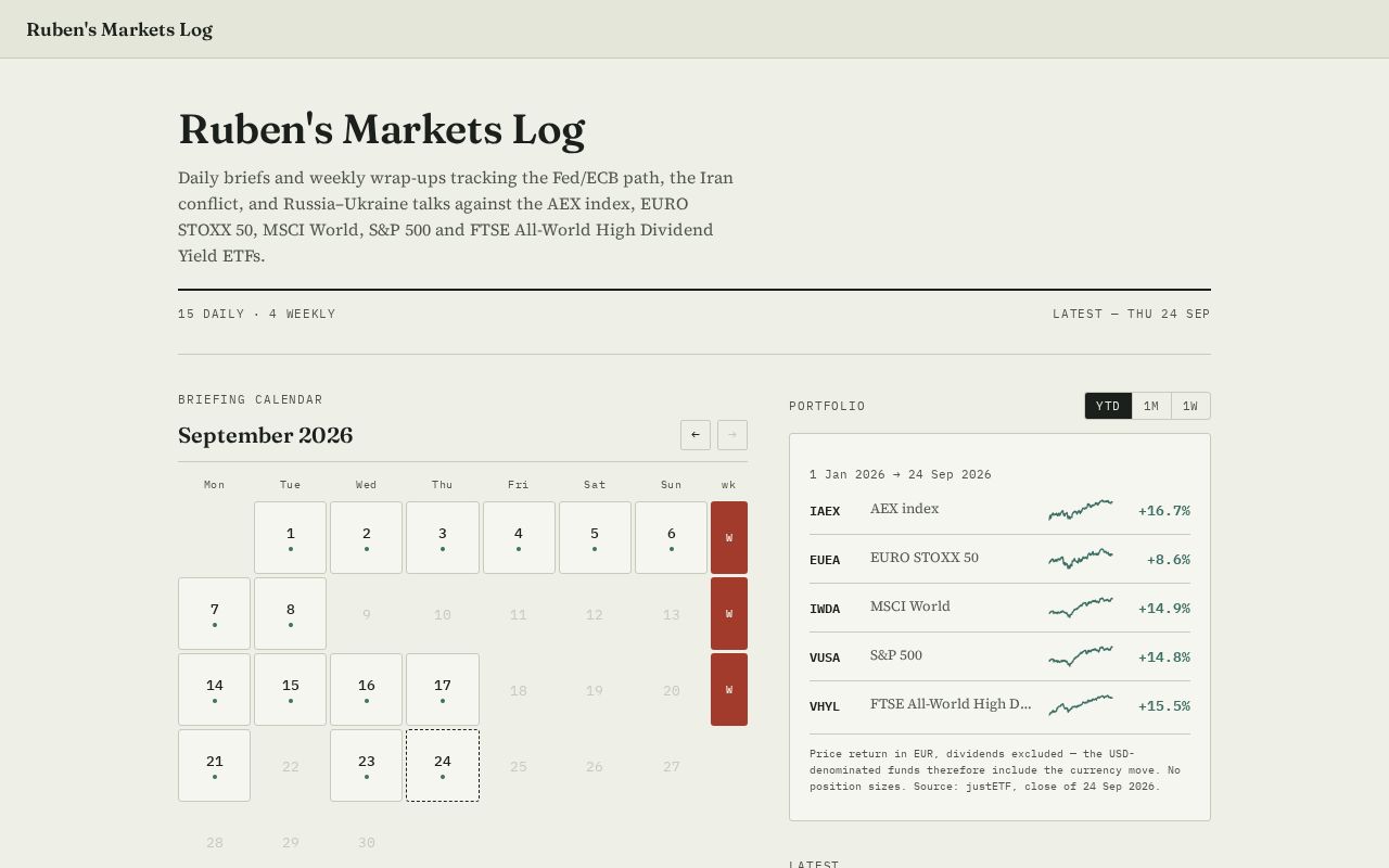 Preview of MarketsBriefingWebsite