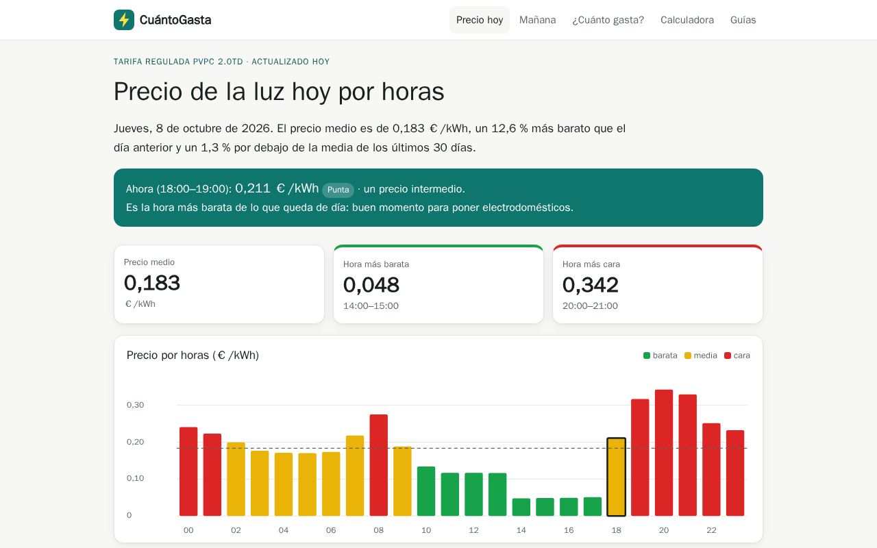 Preview of Cuantogasta Github Io