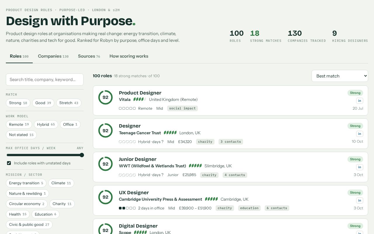 Preview of Design With Purpose