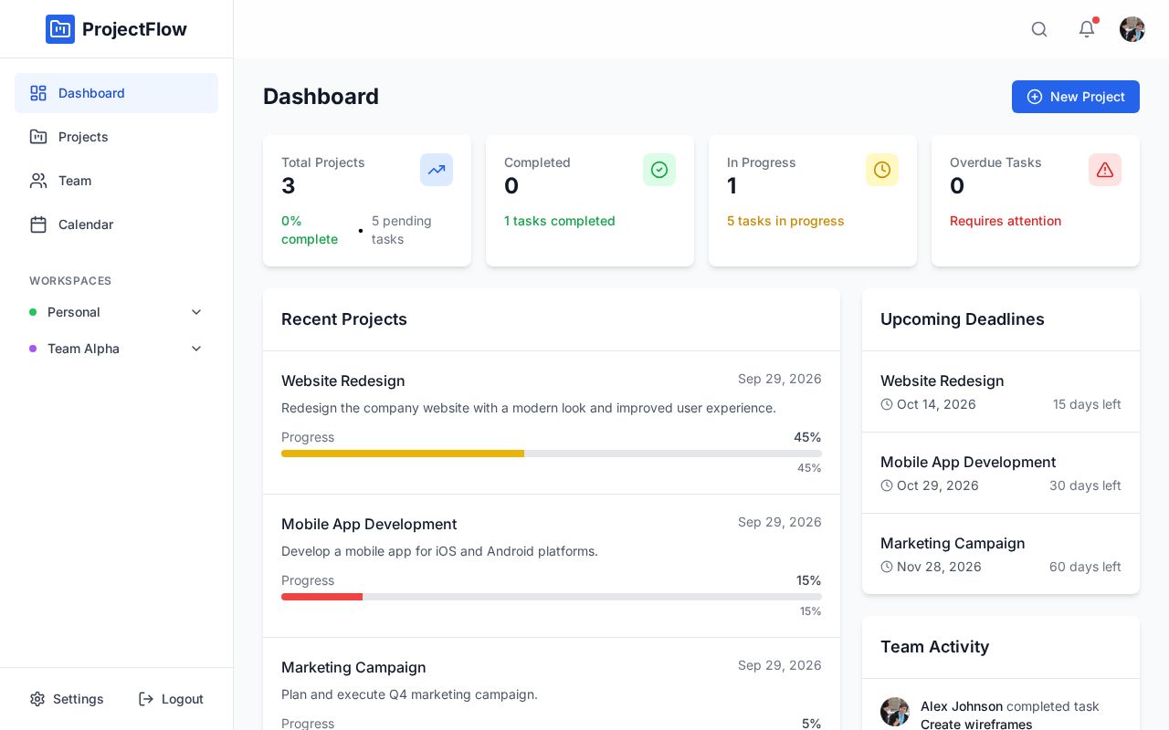 Preview of PROJECT MANAGEMENT DASHBOARD