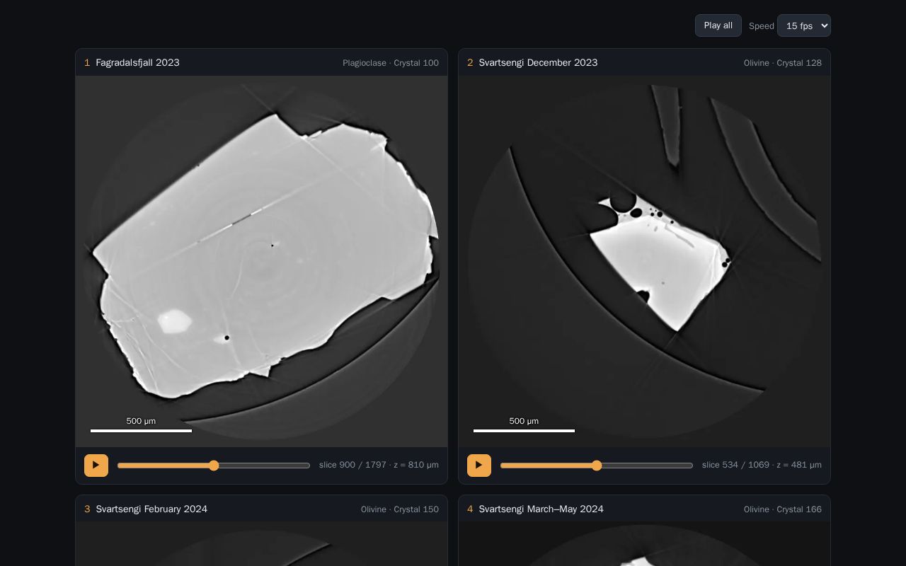Preview of Syrmep Crystal Tomography