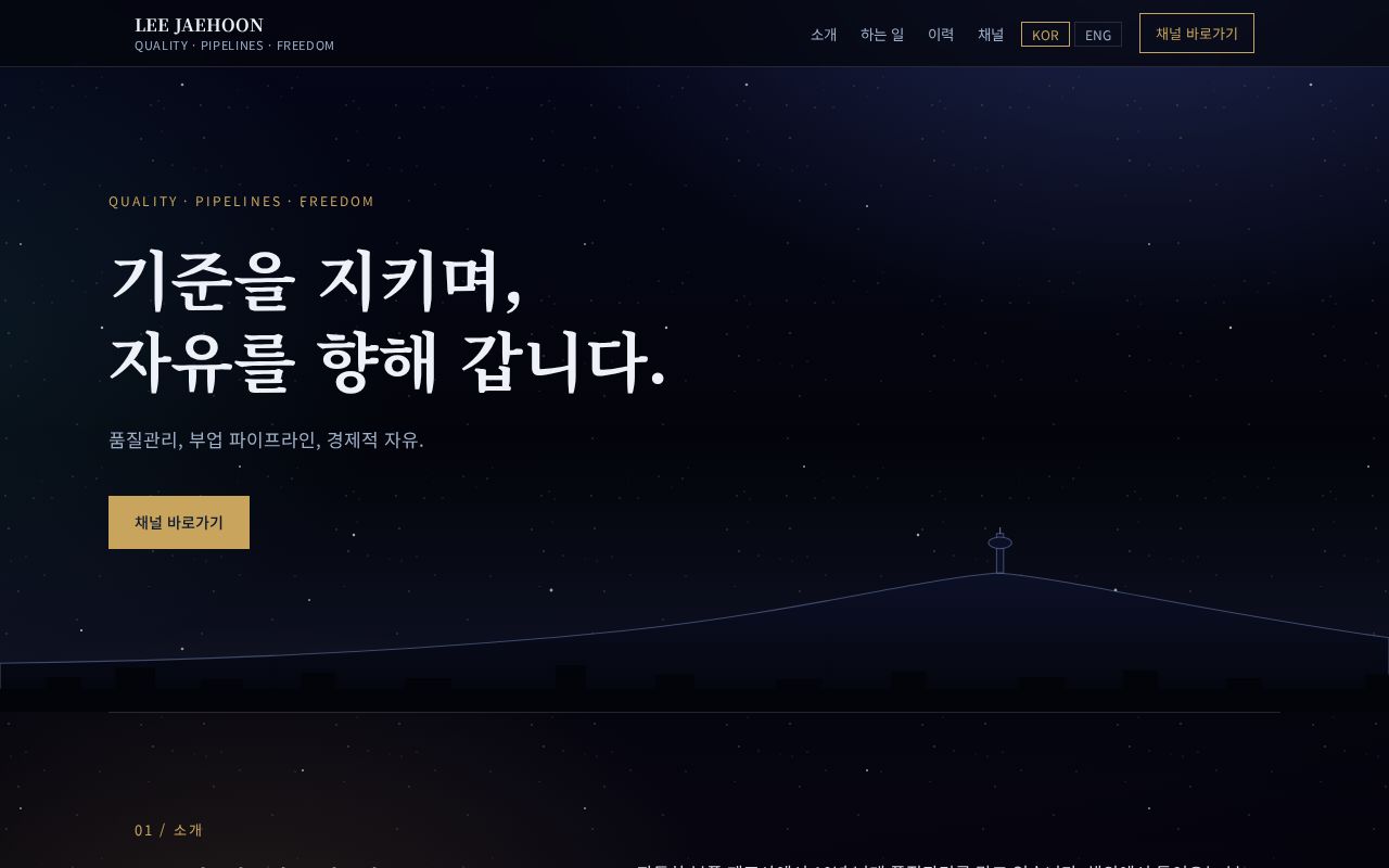 Preview of JHOON Profile