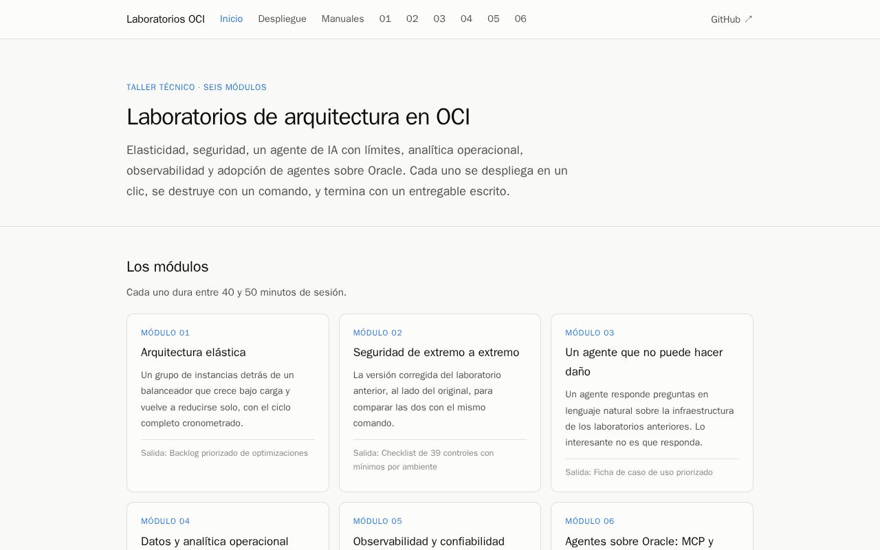 Preview of Oci Workshop Labs
