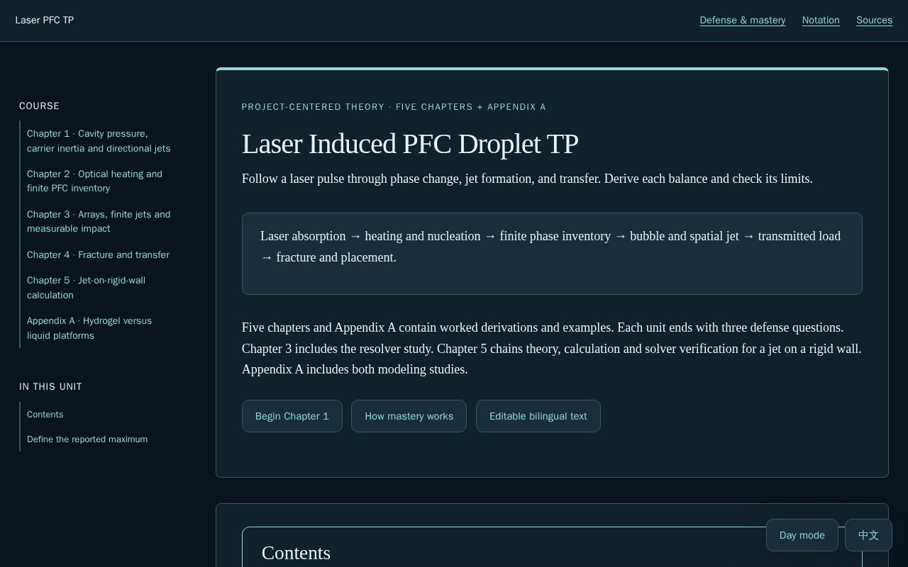 Preview of Laser Induced PFC Droplet TP