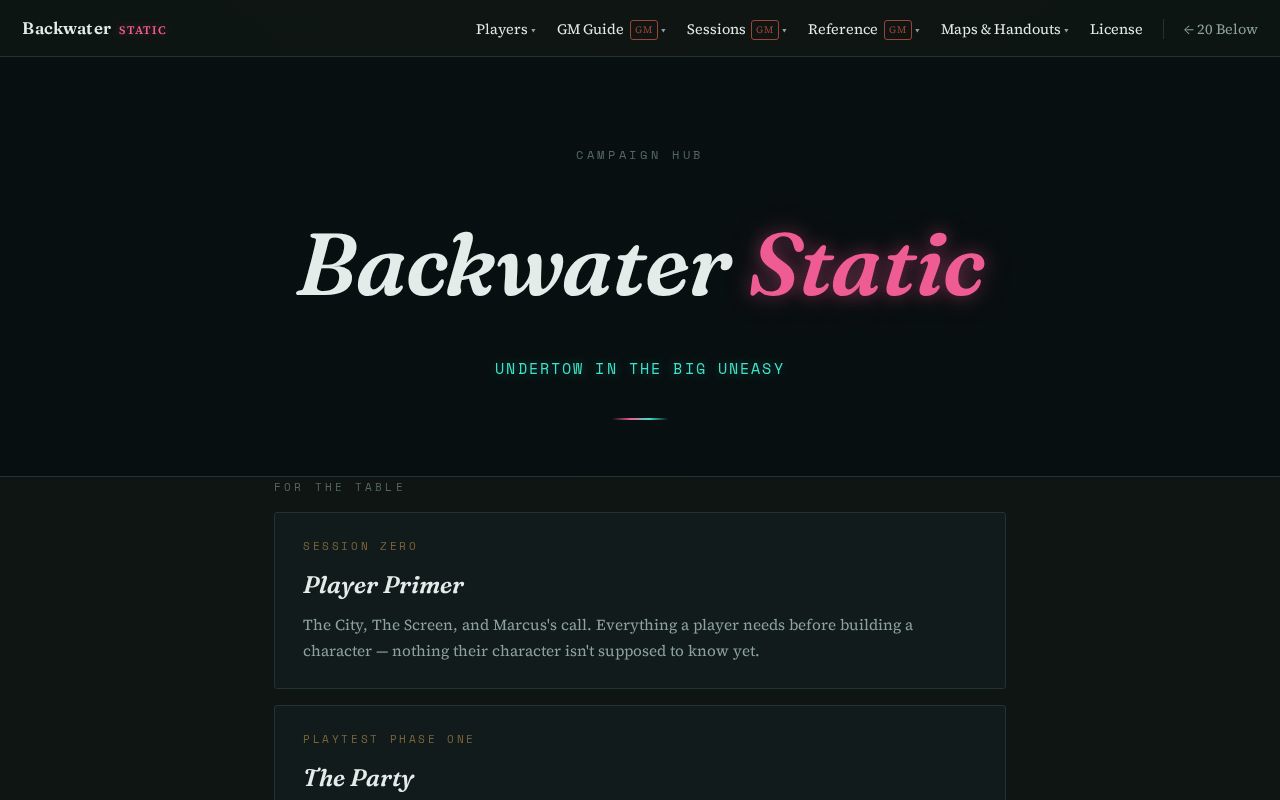 Preview of Backwater Static