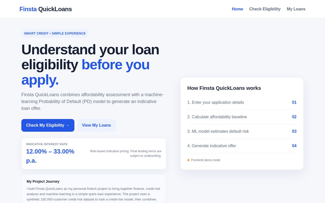 Preview of Finsta QuickLoans - Static ML Credit Risk