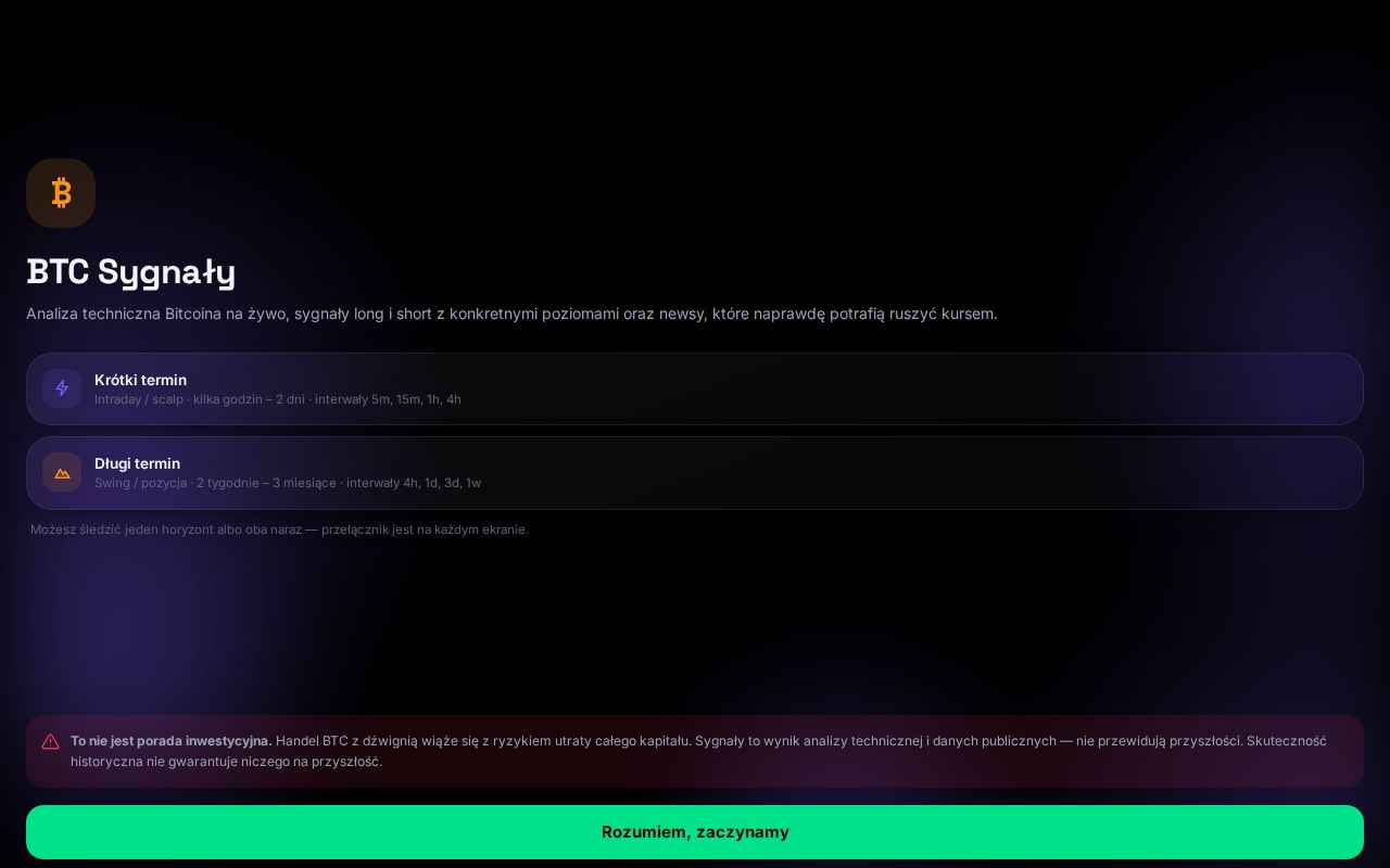 Preview of Btc Sygnaly