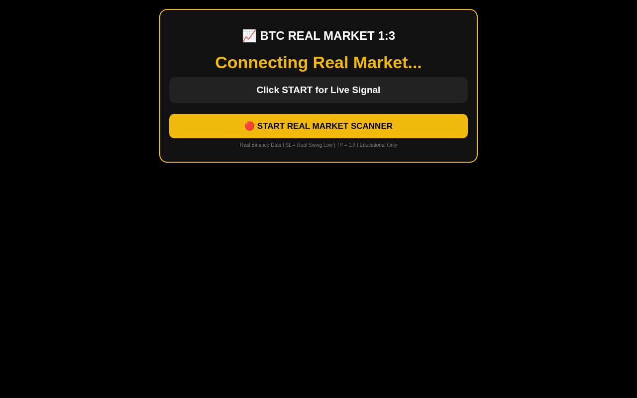 Preview of Signal