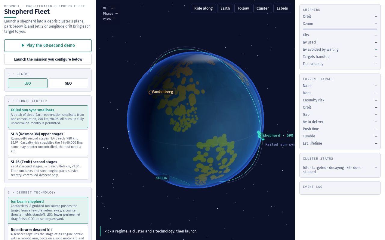 Preview of Deorbit sims