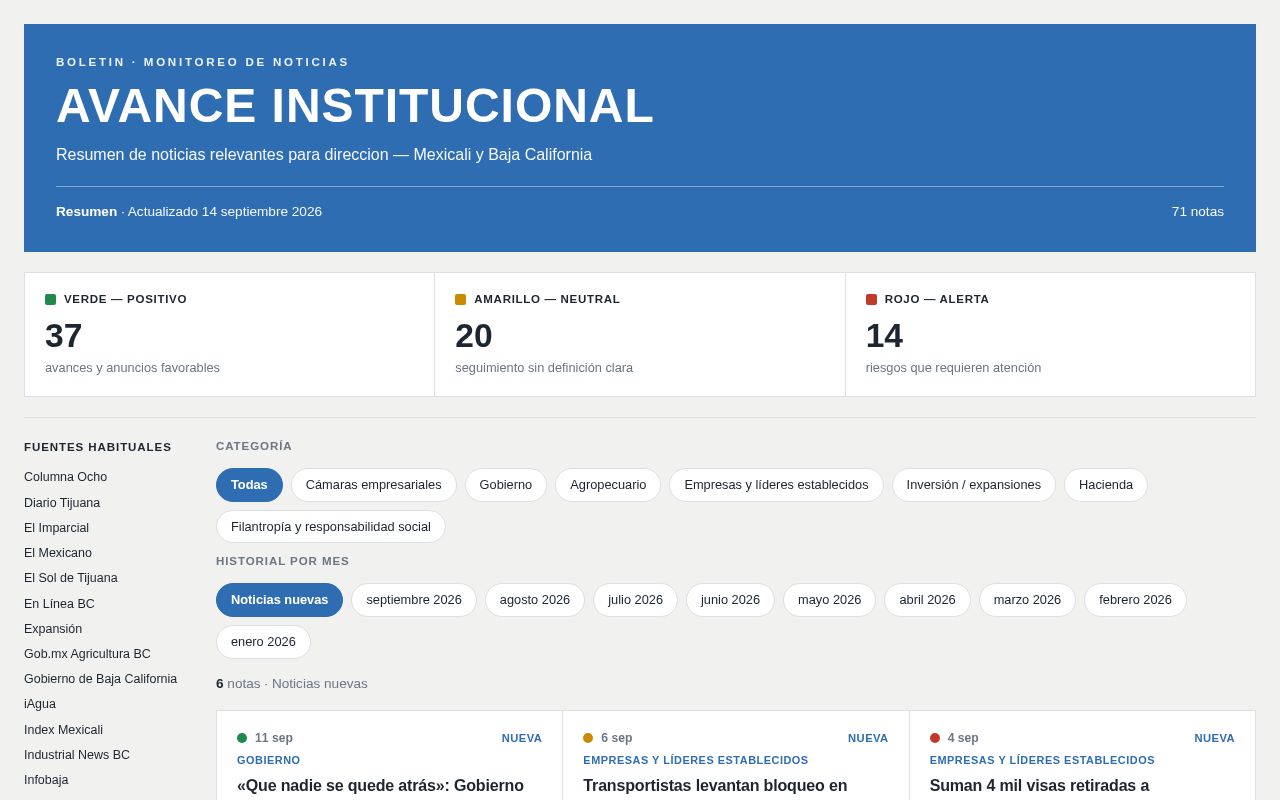 Preview of NoticiasAvanceInst