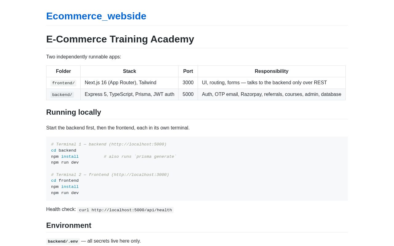 Preview of Ecommerce Webside