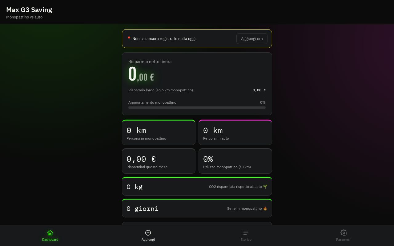 Preview of Rotaia