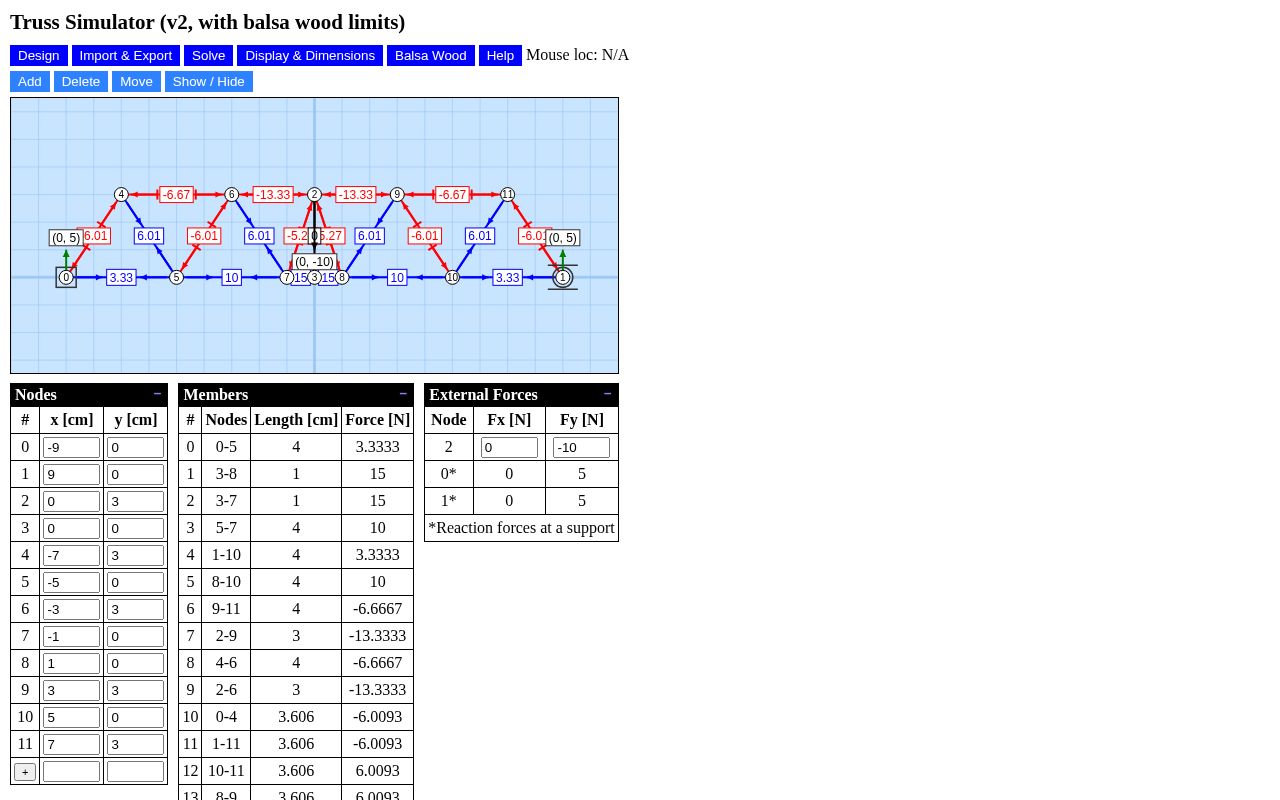 Preview of Truss Simulator V2