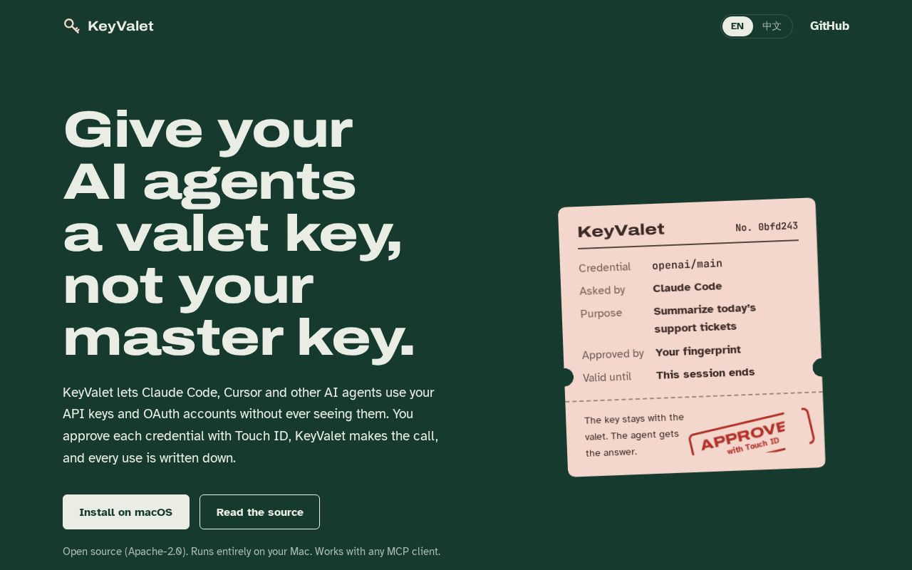 Preview of KeyValet
