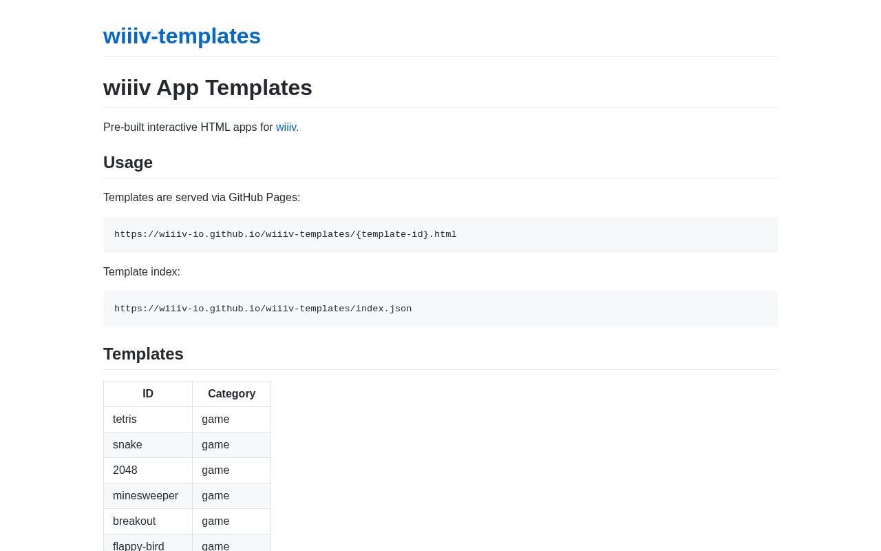 Preview of wiiiv App Templates — pre-built interactive HTML apps