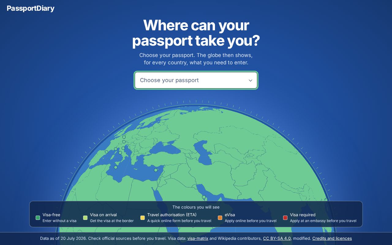 Preview of PassportDiary