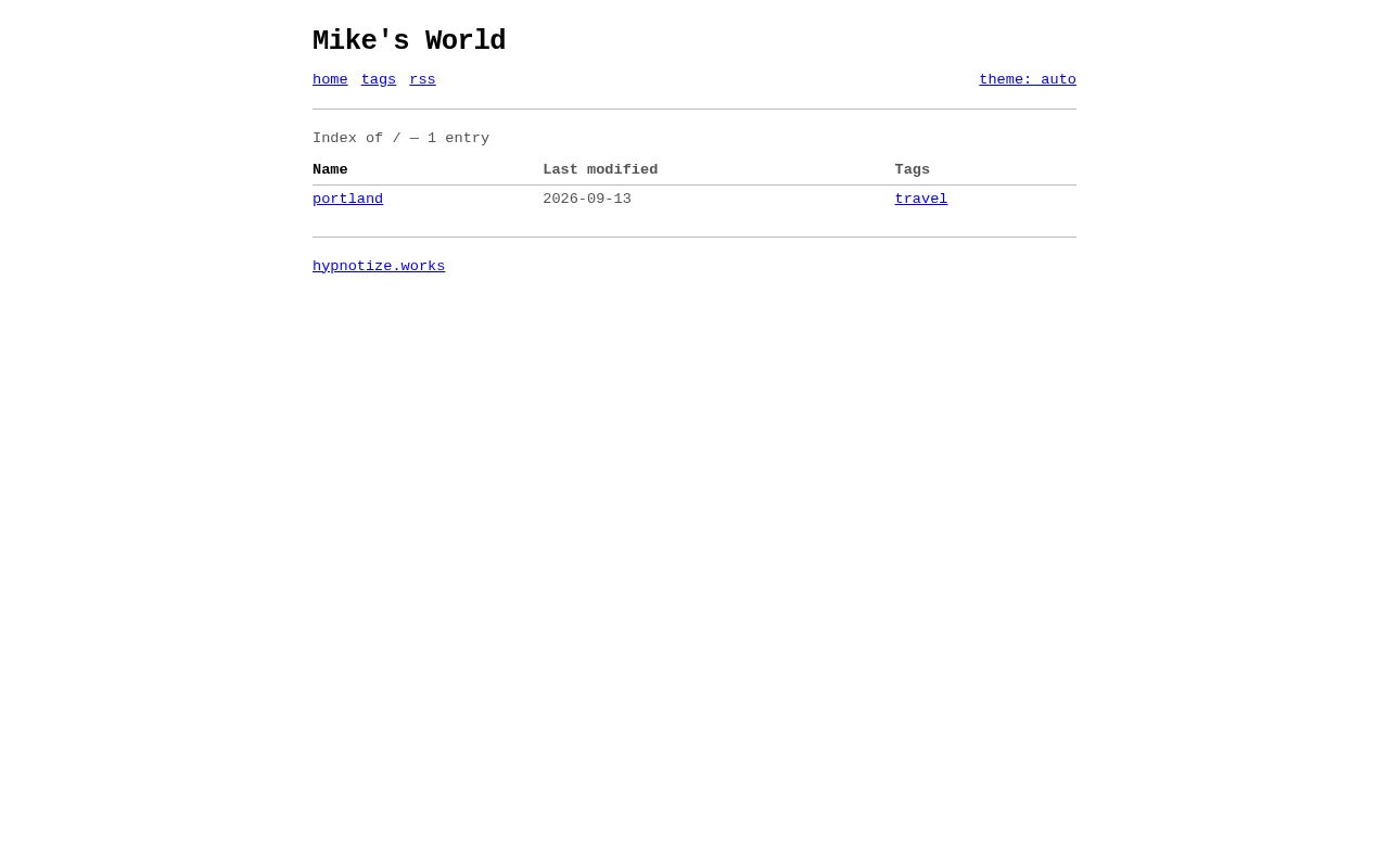 Preview of Blog