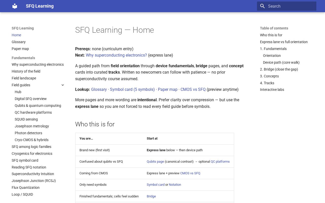 Preview of Sfq Learn Public