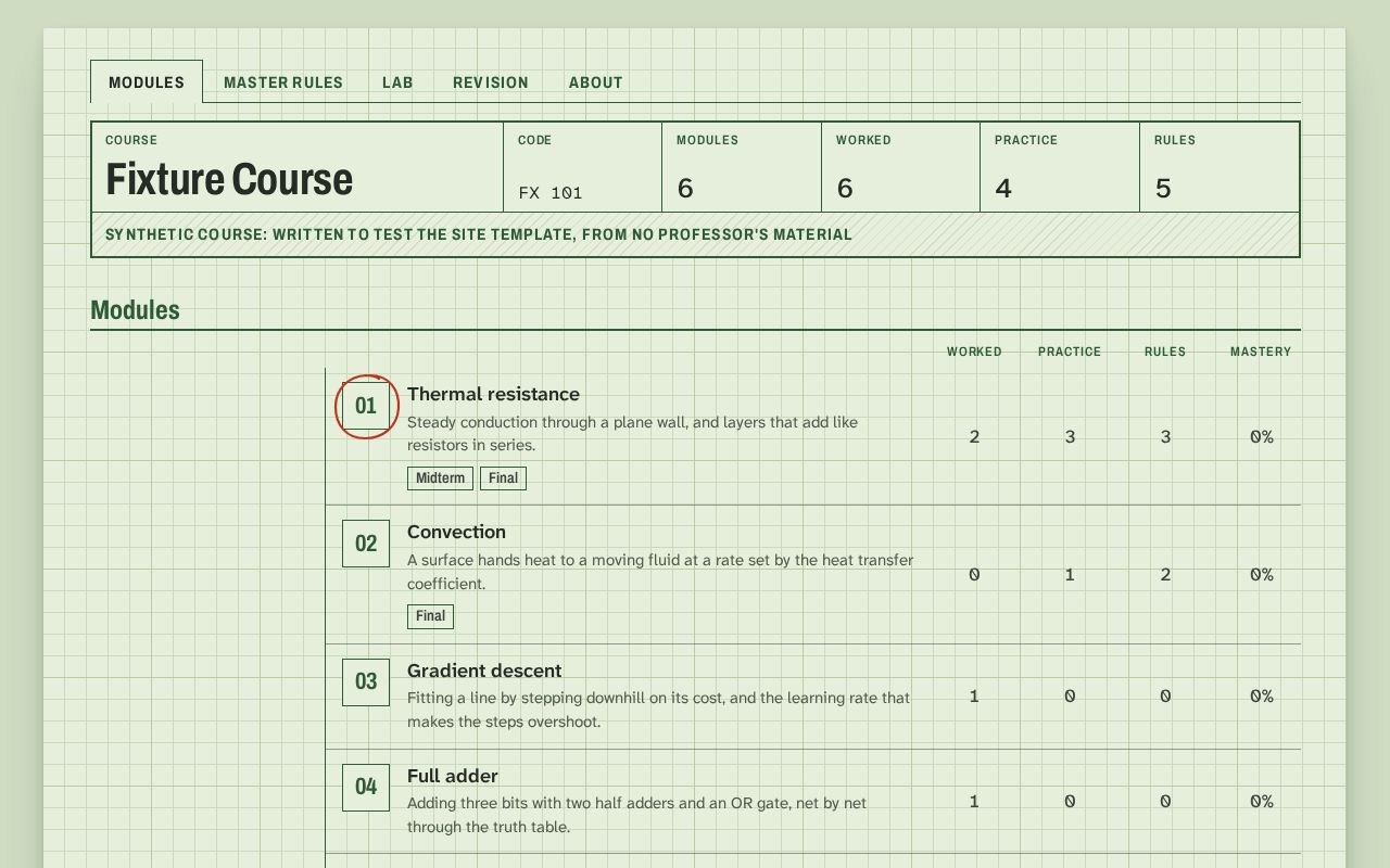 Preview of Learn Premium