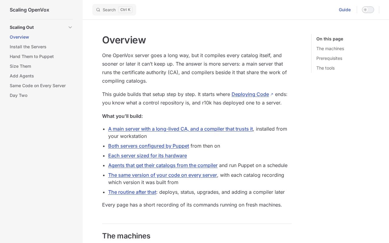 Preview of Openvox Scaling Guide
