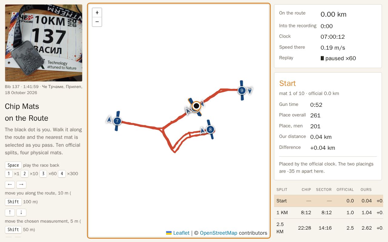 Preview of Prilep 10k Chip Mats