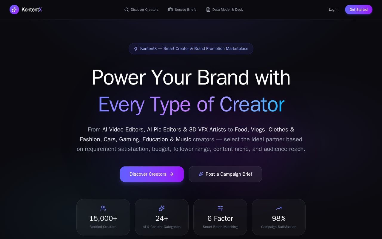 Preview of KontentX