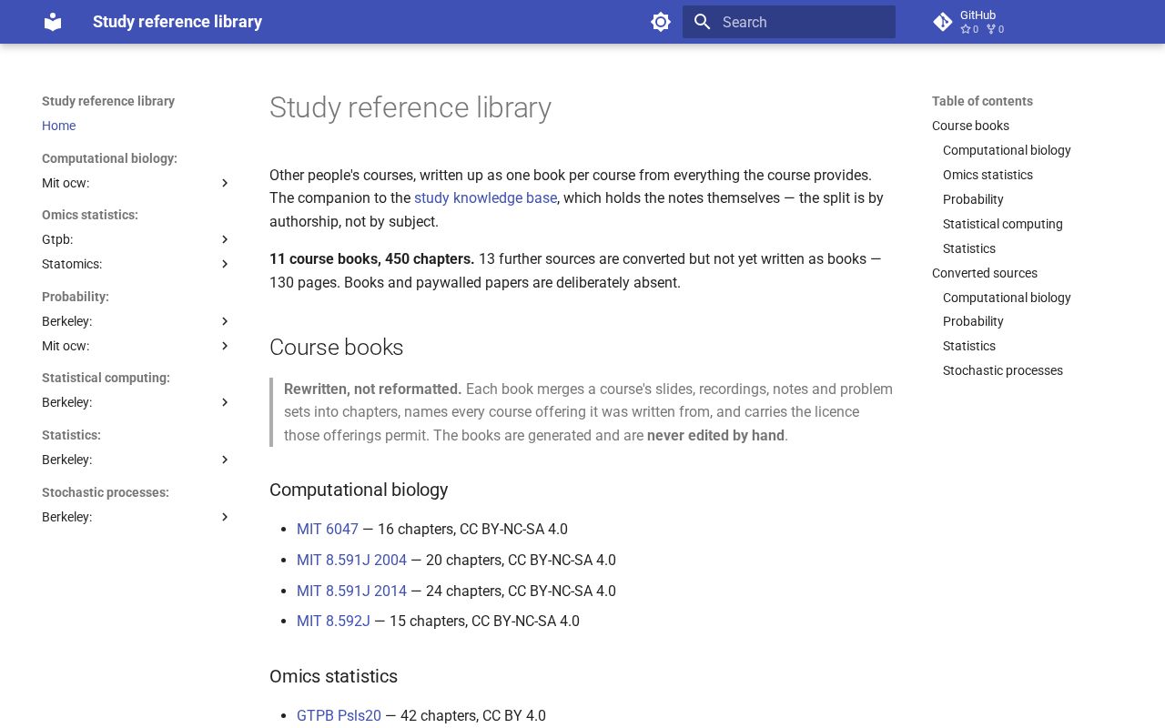 Preview of Knowledge Base Library