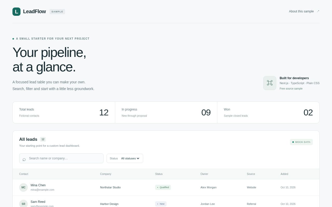 Preview of Leadflow Table Sample