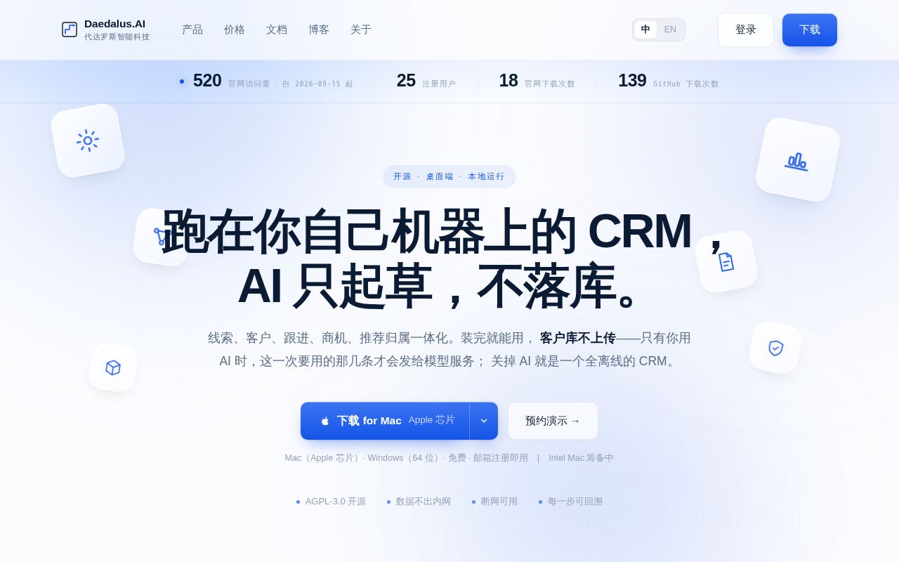 Preview of Daedalus Crm