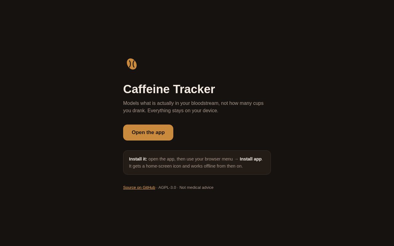 Preview of Caffeine Tracker