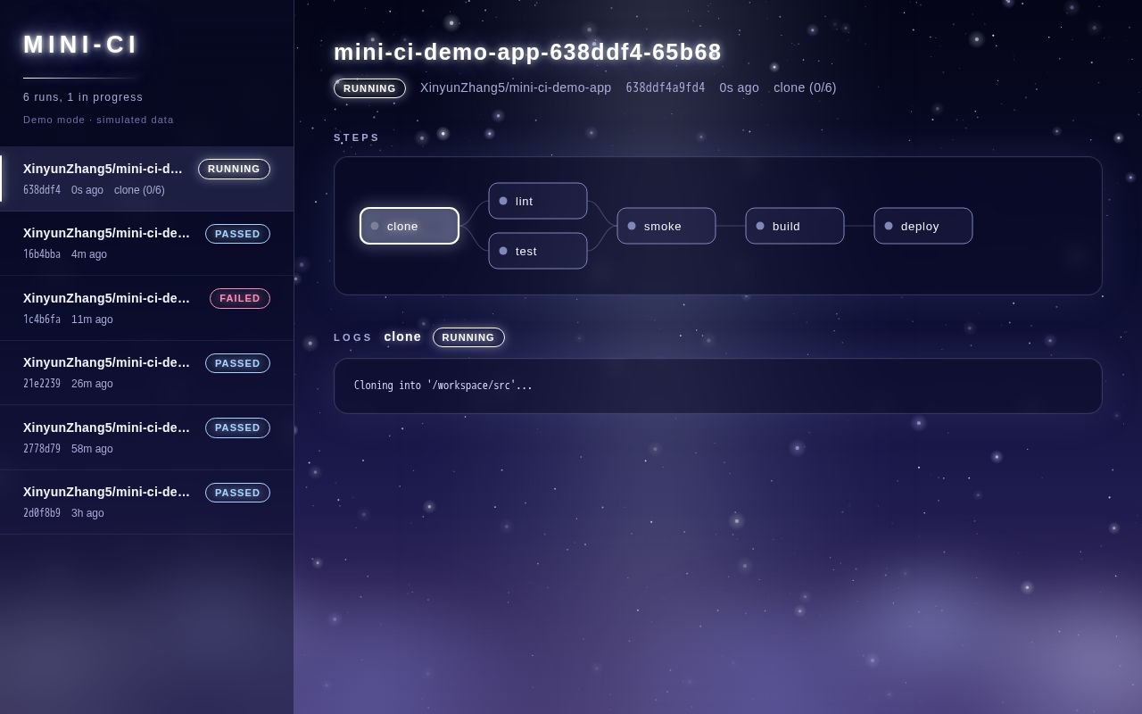 Preview of Mini Ci