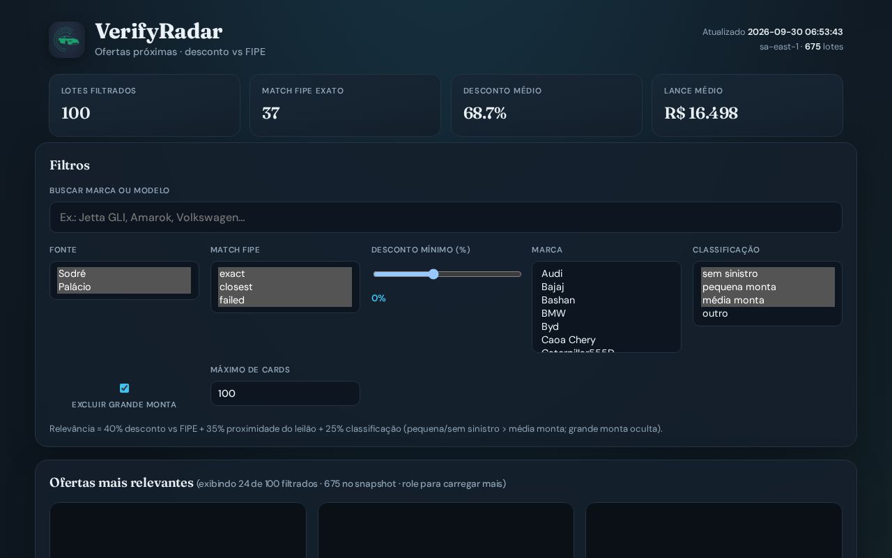 Preview of Leilao Radar