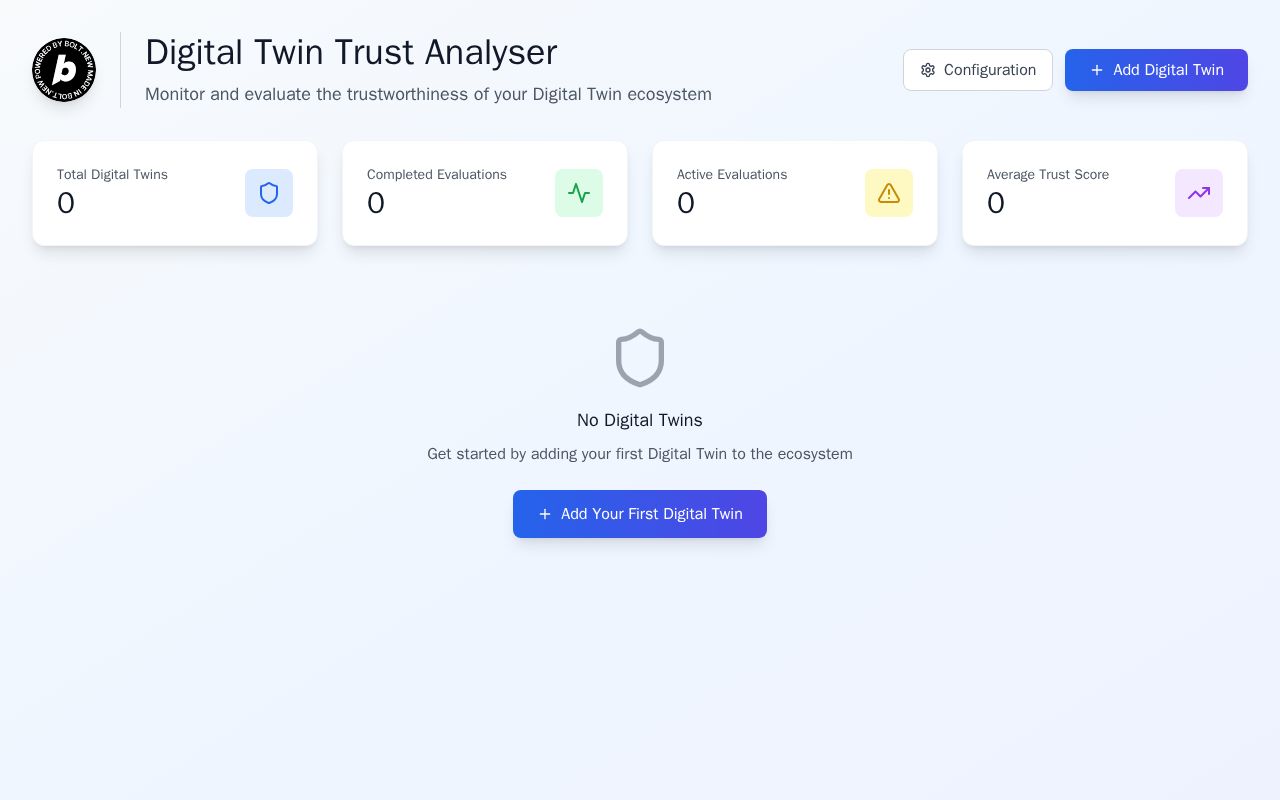 Preview of Digital Twin Trust Analyser