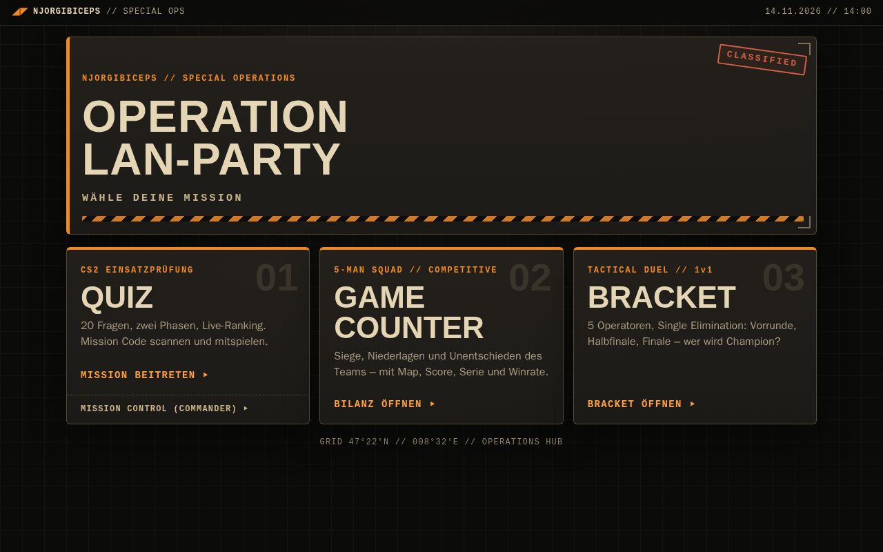 Preview of Operation LAN Party