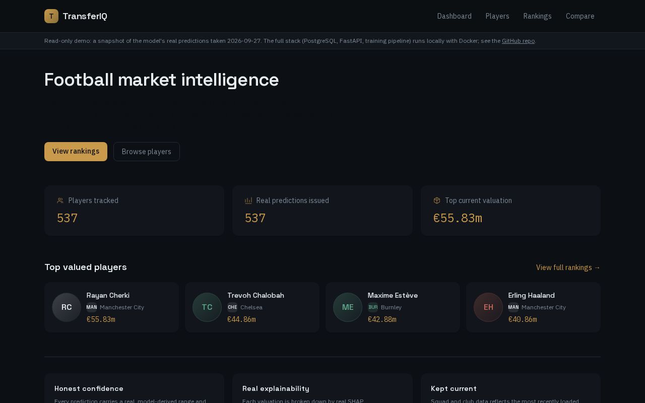 Preview of Transferiq