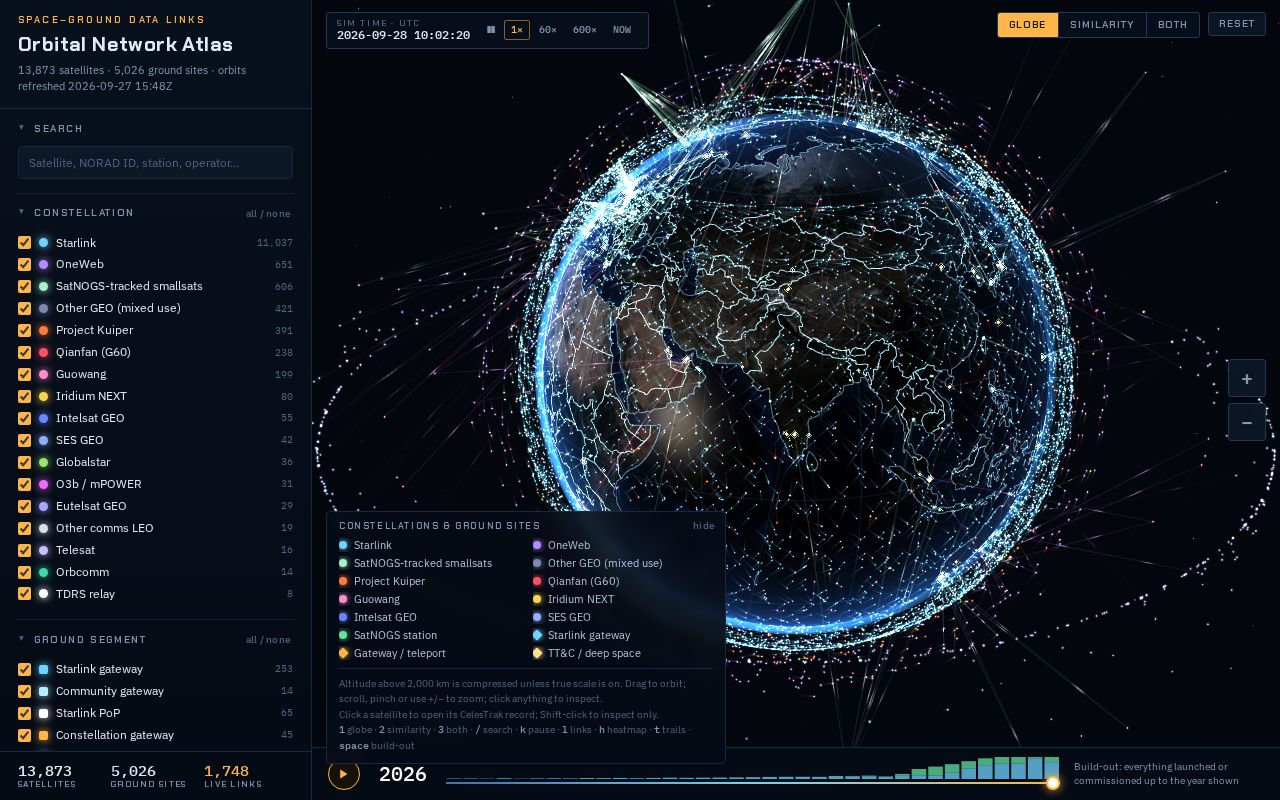 Preview of Pangolin Orbital Network Atlas Datamap With Pwa