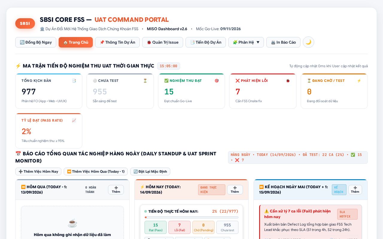 Preview of Sbsi Management Project