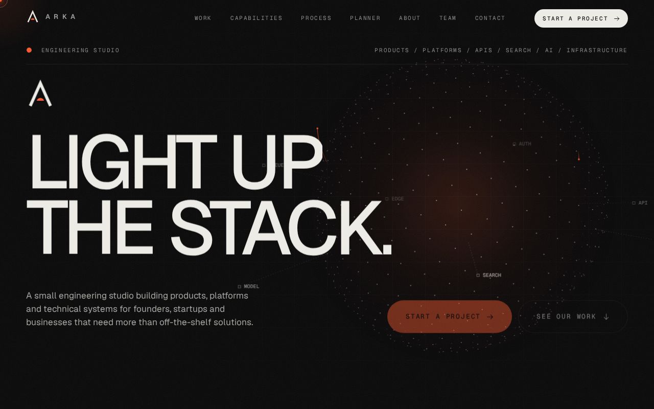 Preview of Site
