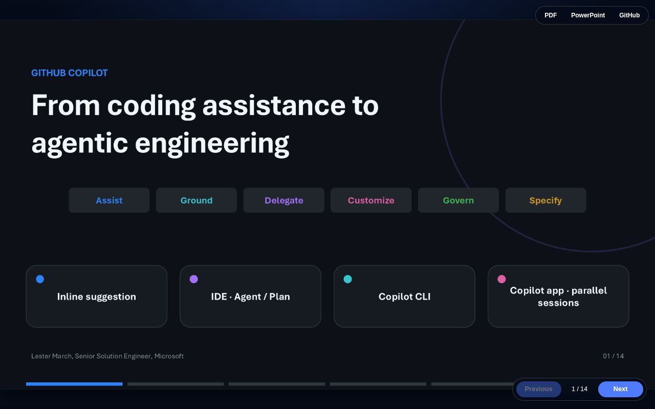 Preview of Github Copilot Agentic Engineering