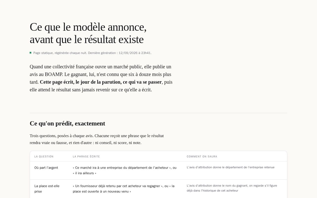 Preview of Registre Marches Publics
