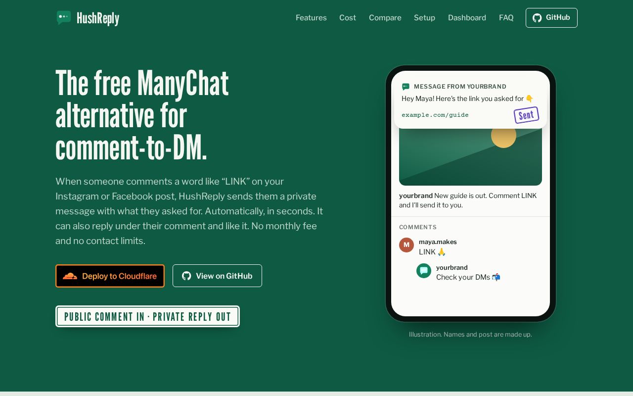 Preview of Hushreply
