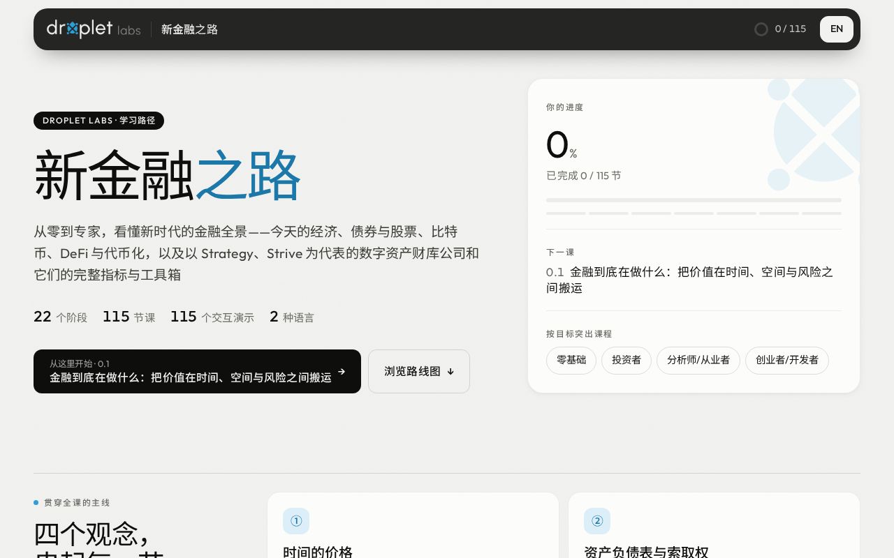 Preview of Droplet Labs Finance Path