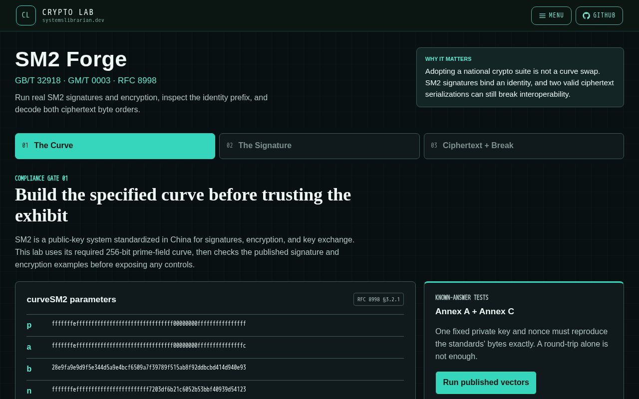 Preview of Crypto Lab Sm2 Forge